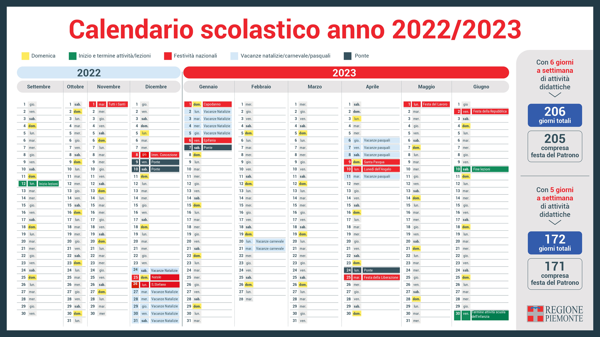 Calendario scolastico 2022 23 Piemonte