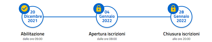 Iscrizioni 22/23